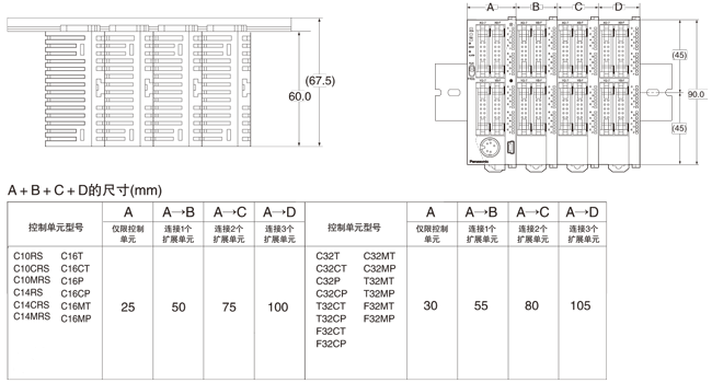 擴(kuò)展時的外形尺寸