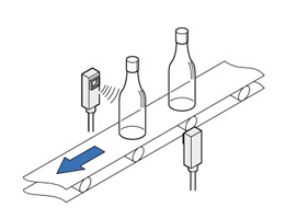 透明瓶的通過檢測