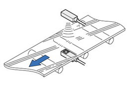 透明薄膜和透明玻璃的檢測
