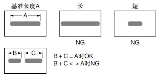 長度判定功能　熱熔膠的長度判定