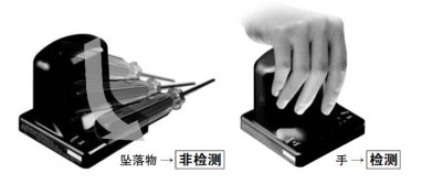 減少因物體掉落引起的誤動作 [SW-101]