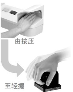 符合ISO 13851(JIS B 9712)的雙手操作控制裝置所需的 防止功能異常要求事項的開關(guān)。SW-