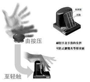 輕觸式開關(guān)操作 [SW-101]