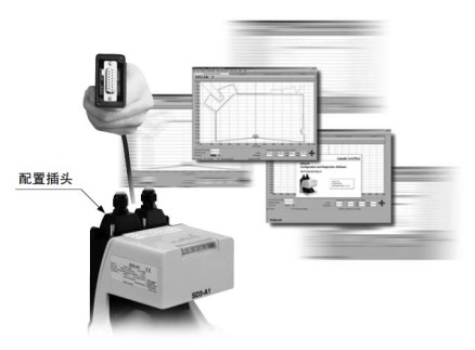 保存設定內容，簡化維護后的復原作業(配件)
