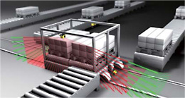 無人運送車輛的側面監視