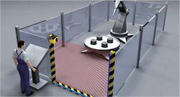 機器人加工區域進入的檢測