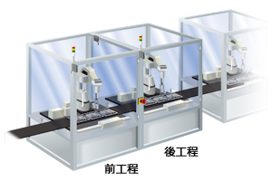 部分停止控制(2)