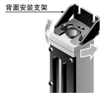 便于調(diào)整光軸的安裝支架