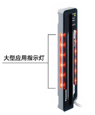 裝備 大型應用指示燈