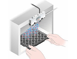 單元式生產線上的靜電處理