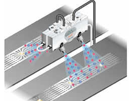 消除相鄰引線框架上發生的靜電