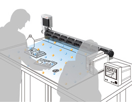 針對寬作業臺的800mm寬型