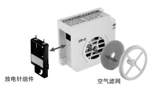 輕松維護(hù)保養(yǎng)