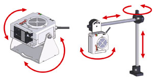 無需空氣配管，輕松安裝