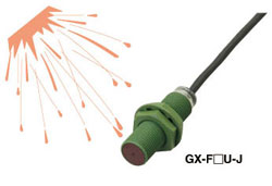 還備有防濺型 [直流雙線式型]