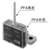 氟樹脂制，可放心用于藥液 [EX-F60]