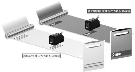 兩種檢測模式，可根據用途進行選擇。