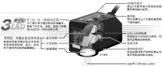 能滿足多方面的色標檢測需求!