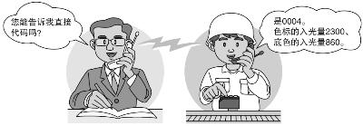 通過直接代碼設定內容一目了然