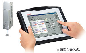 彩色LCD的觸摸屏式控制臺