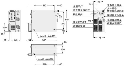 控制器部分 LP-400系列共通