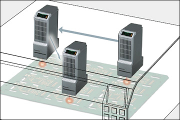 支持寬打標(biāo)范圍