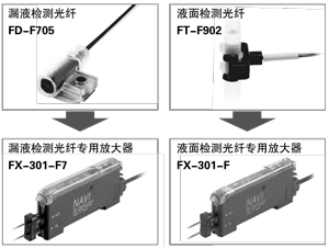 漏液檢測(cè)/液面檢測(cè)光纖專用放大器