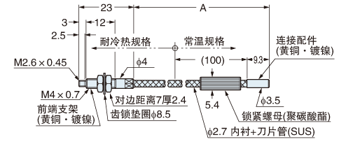 FT-H20-J20-S FT-H20-J30-S FT-H20-J50-S