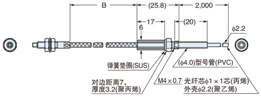 FT-H20-J20-S FT-H20-J30-S FT-H20-J50-S