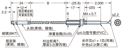 FT-H20-VJ50-S FT-H20-VJ80-S