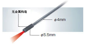 無金屬構(gòu)造
