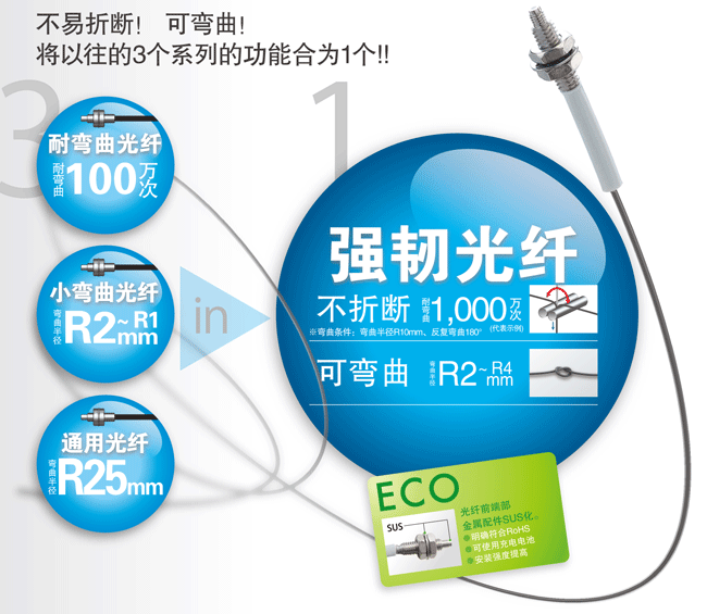 不易折斷！ 可彎曲！低價！