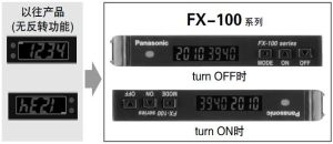 數字顯示反轉設定功能 [PRO模式]