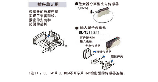 插座或壓接式母頭連接器與傳感器可簡(jiǎn)單連接