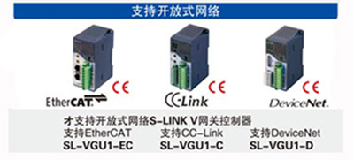 對上級網絡沒有限制，可實現BIT級網絡