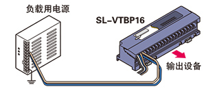 可選擇電源供給方式