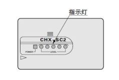通過光和聲音通知最佳位置