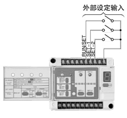 可從外部進行控制