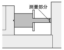 (2)寬度測量·亮模式