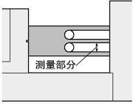 (1)寬度測量·暗模式
