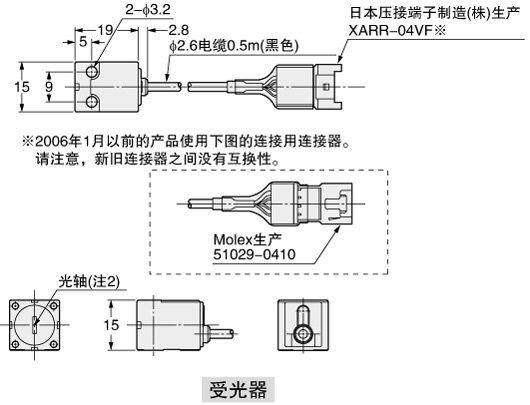 HL-T1001A（F）  HL-T1005A（F）